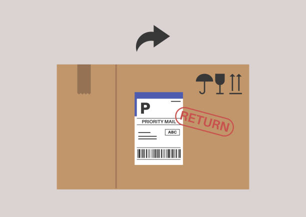 Return Labels Manufacturer Return Labels Manufacturer