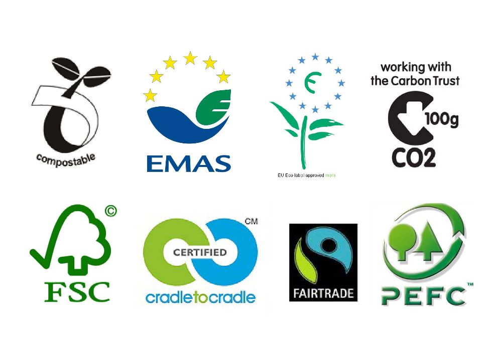 Environmental Label